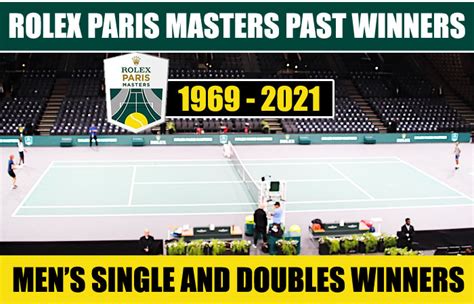 2017 rolex paris masters doubles 2019 rolex paris masters singles|2019 Rolex Paris Masters .